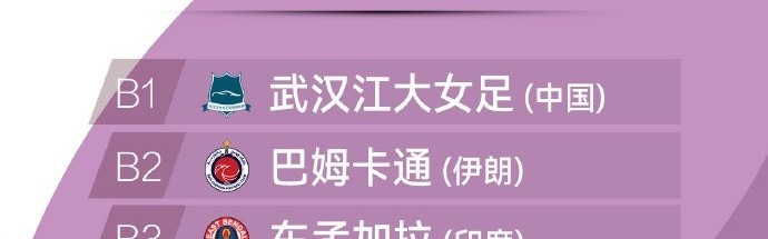 欧冠直播-女足亚冠精英赛分组抽签：武汉江大女足与纳萨夫等队同分B组